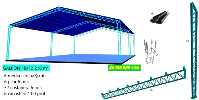 GALPON 18x12 216 m²